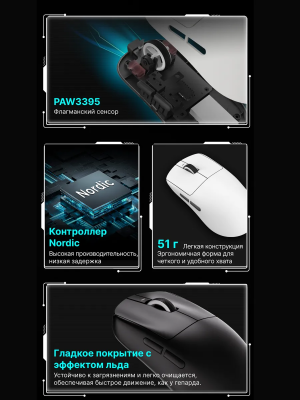 Купить Компьютерная мышь VXE R1 Black-19.png